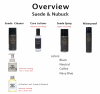 product-overview-SUEDE-1-ENGL.png