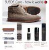 2021-SUEDE-care-how-it-works-INSTA-ENG-1500.jpg